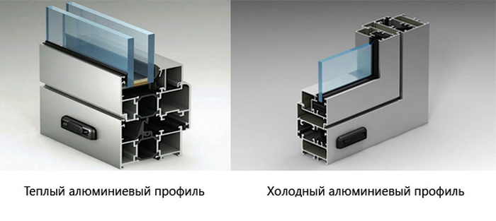 Алюминиевые окна 1