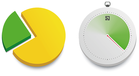 Оплата Частями