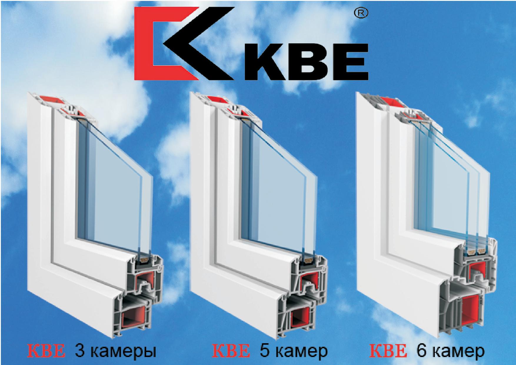 Окна КБЕ профили