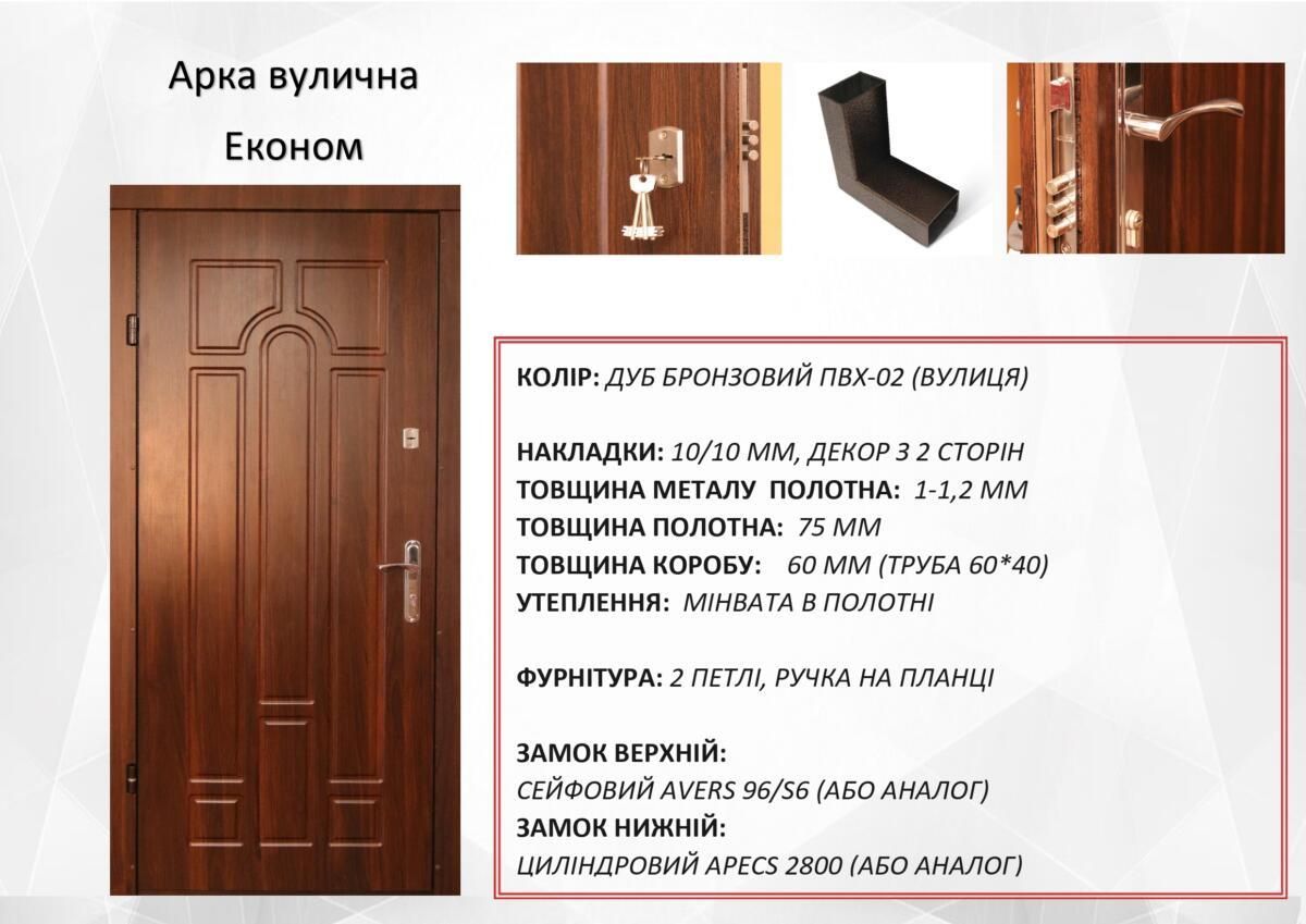 Входные двери