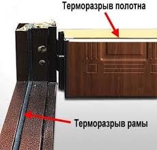 Входные двери Таримус 8